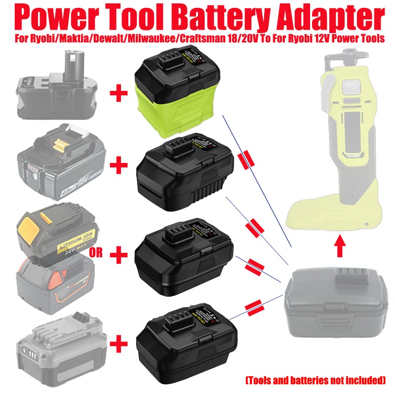 Power Tools Ryobi - Адаптер аккумулятора HAKSINKY для литий-ионного аккумулятора
