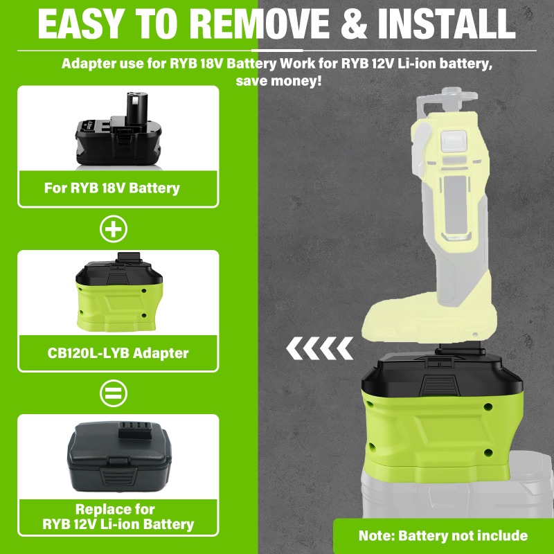 Адаптер аккумулятора HAKSINKY  – обзор и цена Power Tools Ryobi