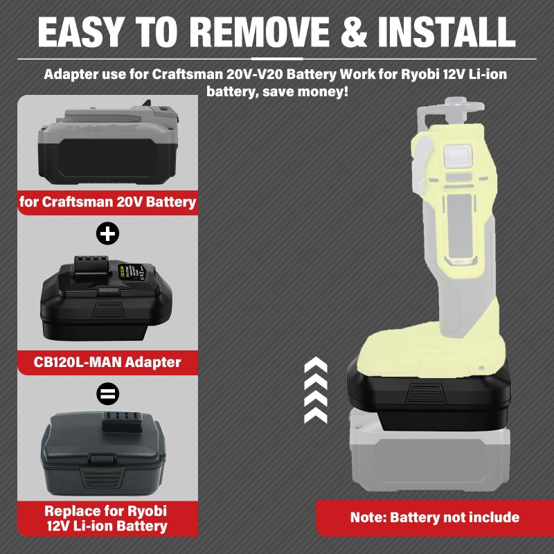 Адаптер аккумулятора HAKSINKY  – обзор и цена Power Tools Ryobi