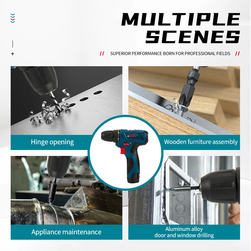 Электрическая дрель Bosch Prof – обзор и цена Power Tools Hardware